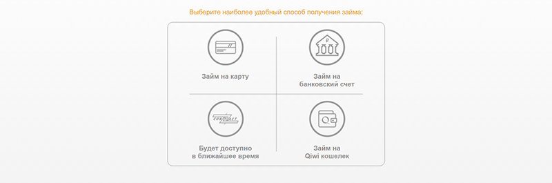 МангоМани в Гае - получить микрокредит